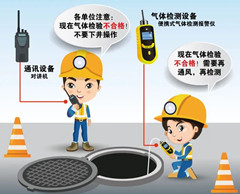 黑水有限空间操作说明